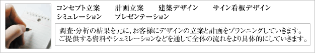 調査・分析の結果を元に、お客様にデザインの立案と計画をプランニングしていきます。
ご提供する資料やシュミレーションなどを通して全体の流れをより具体的にしていきます。