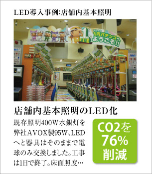 LED導入事例：店舗内基本照明